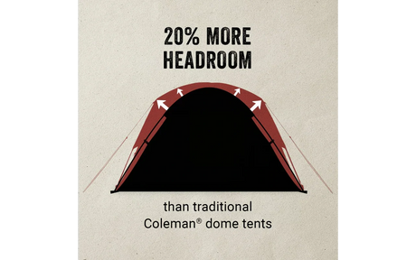 COLEMAN Skydome Darkroom 8P Tent
