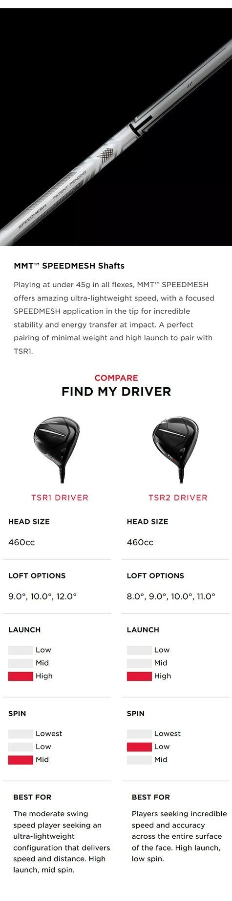Titleist TSR1 Driver