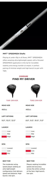 Titleist TSR1 Driver