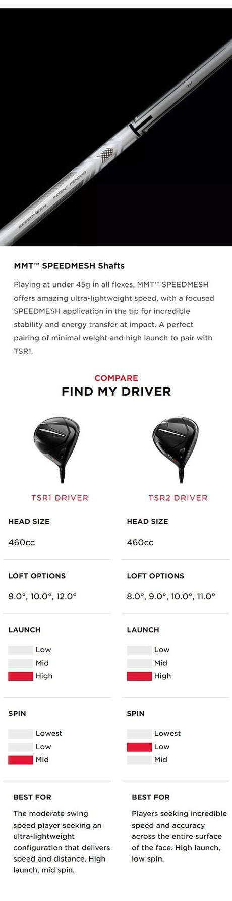 Titleist TSR1 Driver