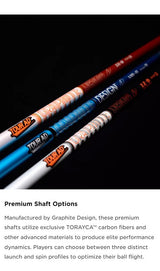 Titleist TSR3 Driver