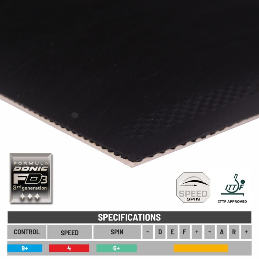 Donic Twingo Plus Rubber
