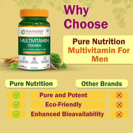 Multivitamin for Men – 30 Vegetarian Tablets | Comprehensive Wellness with 32+ Nutrients