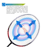 Li-Ning Turbo X 70 G4 Strung Graphite Badminton Racquet (Black/Lime) with Free Full Racket Cover | KIBI Sports Li-Ning