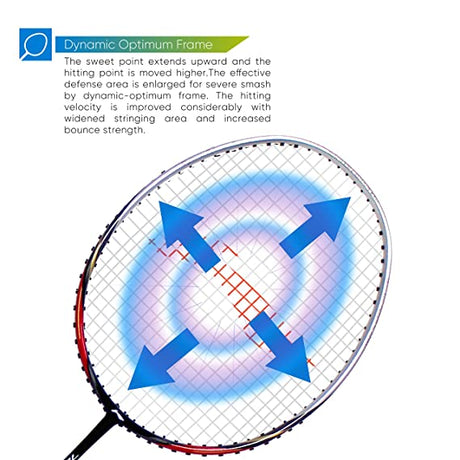 Li-Ning Turbo X 70 G4 Strung Graphite Badminton Racquet (Black/Lime) with Free Full Racket Cover | KIBI Sports Li-Ning