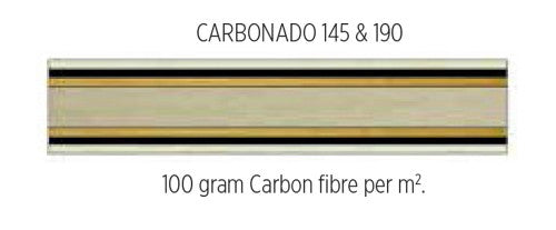 Cosco Stiga Carbonado 45 Table Tennis blade | KIBI Sports