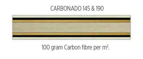 Cosco Stiga Carbonado 45 Table Tennis blade | KIBI Sports Cosco