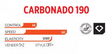 Cosco Carbonado 190 Table Tennis Blade | KIBI Sports Cosco