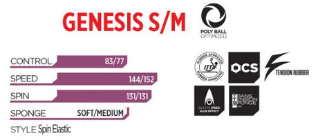 Cosco Stiga Genesis Table Tennis Rubber | KIBI Sports Cosco