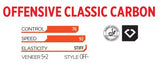 Cosco Offensive Classic Carbon Table Tennis Blade | KIBI Sports Cosco