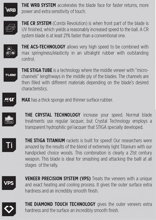 Cosco STIGA Clipper CR Table Tennis Blades | KIBI Sports